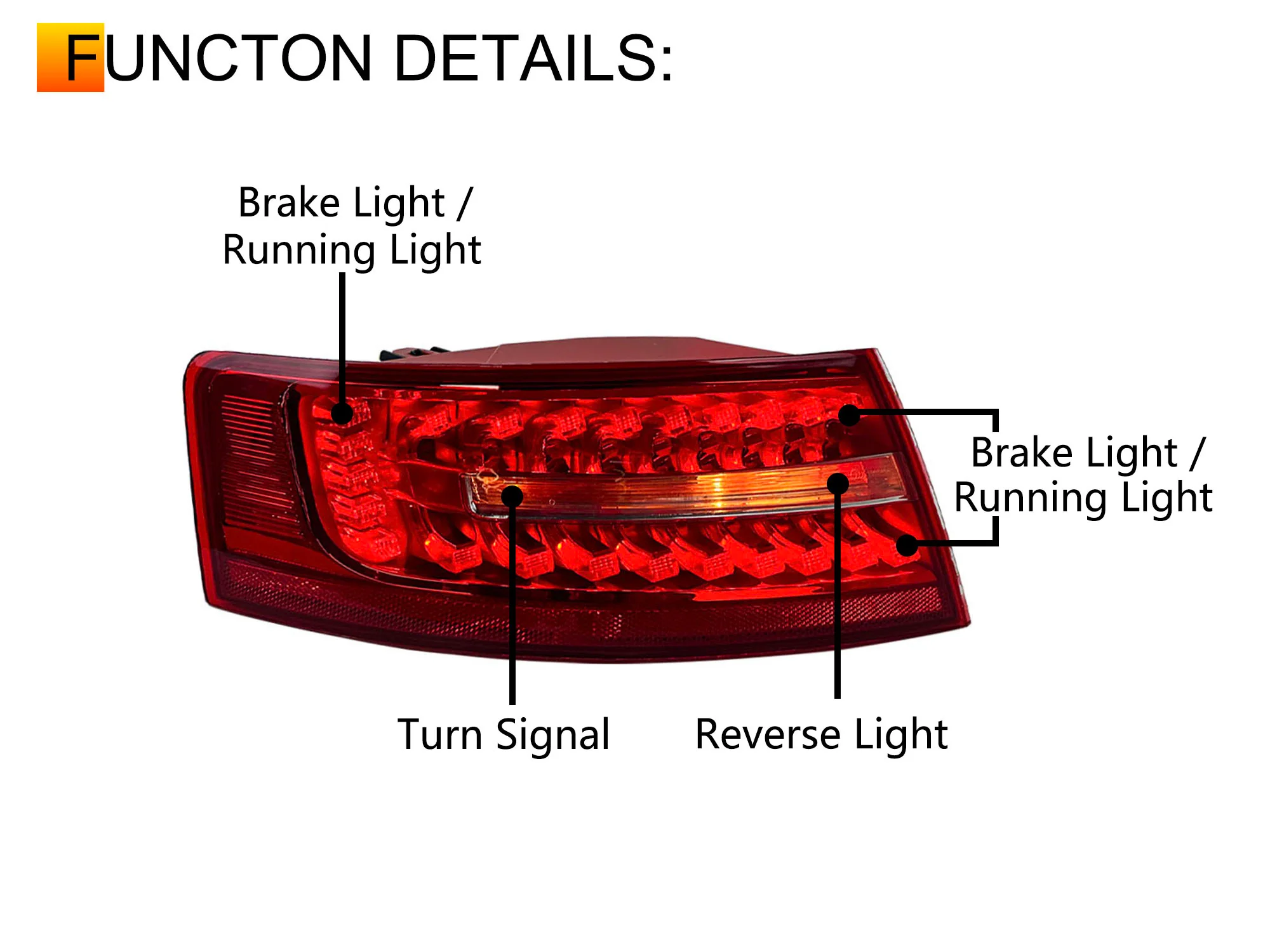 4pcs LED Tail Lights Rear Lamp For Audi A6 C6 Sedan 2009 2010 2011 - Image 23