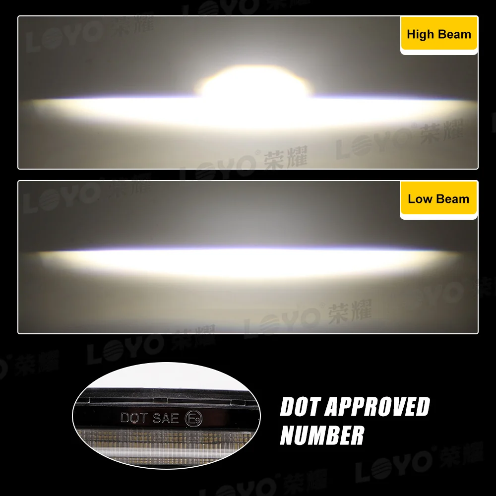 65W LED DRL Headlight Dual Front Lamps for Softail Fat Bob / Fat Bob 114 FXFBS - Image 11