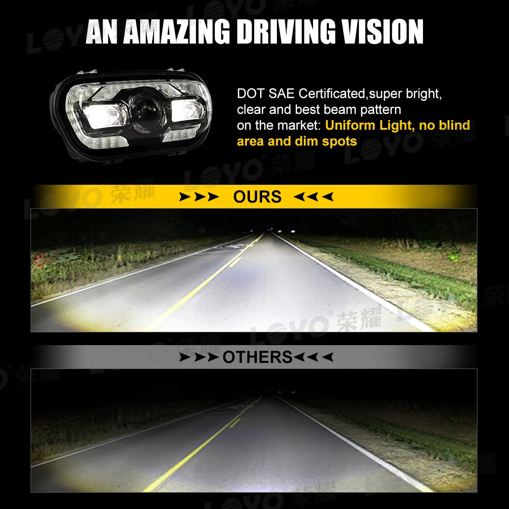 65W LED DRL Headlight Dual Front Lamps for Softail Fat Bob / Fat Bob 114 FXFBS - Image 3
