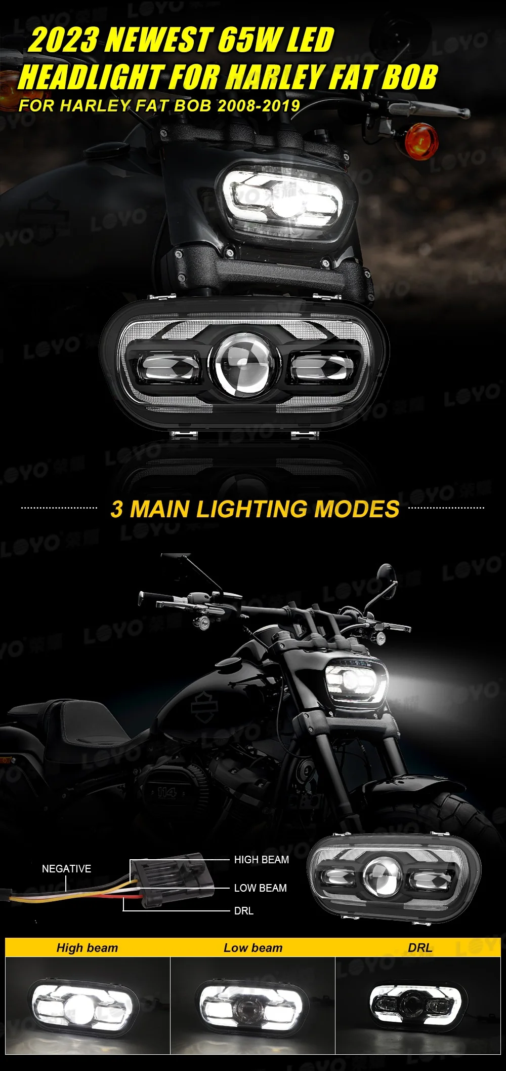 65W LED DRL Headlight Dual Front Lamps for Softail Fat Bob / Fat Bob 114 FXFBS - Image 7