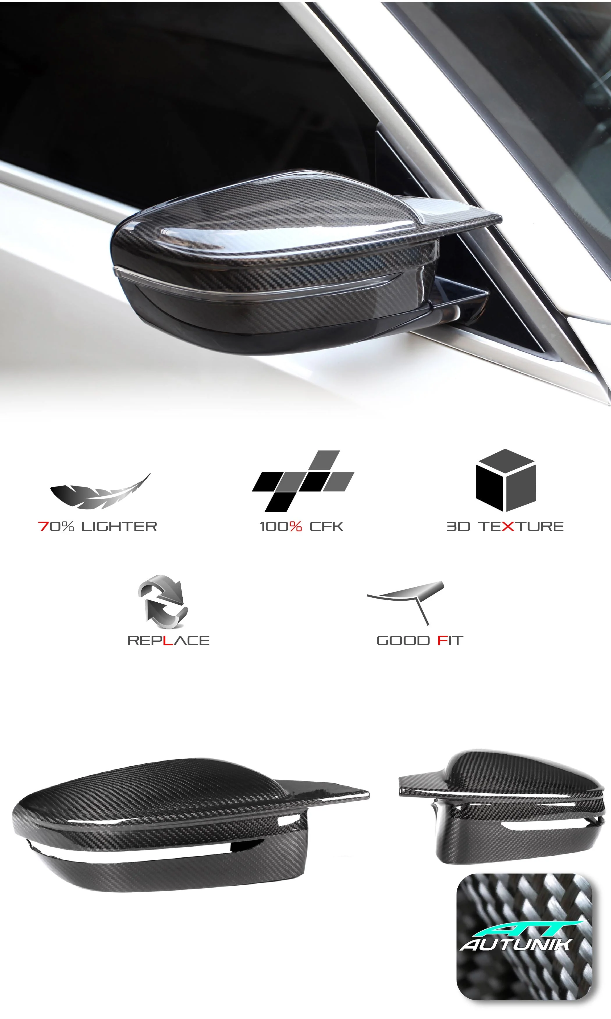 Dry Carbon Fiber Mirror Covers Replace for BMW G20 G22 G26 G11 G12 G14 G15 G16 LHD mc153 - Image 4