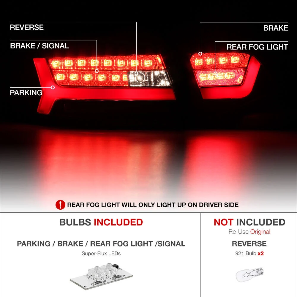Cyclop Optic Tube Black LED Tail Lights for 2009-2011 Audi A6 C6 Rear Lamps - Image 4