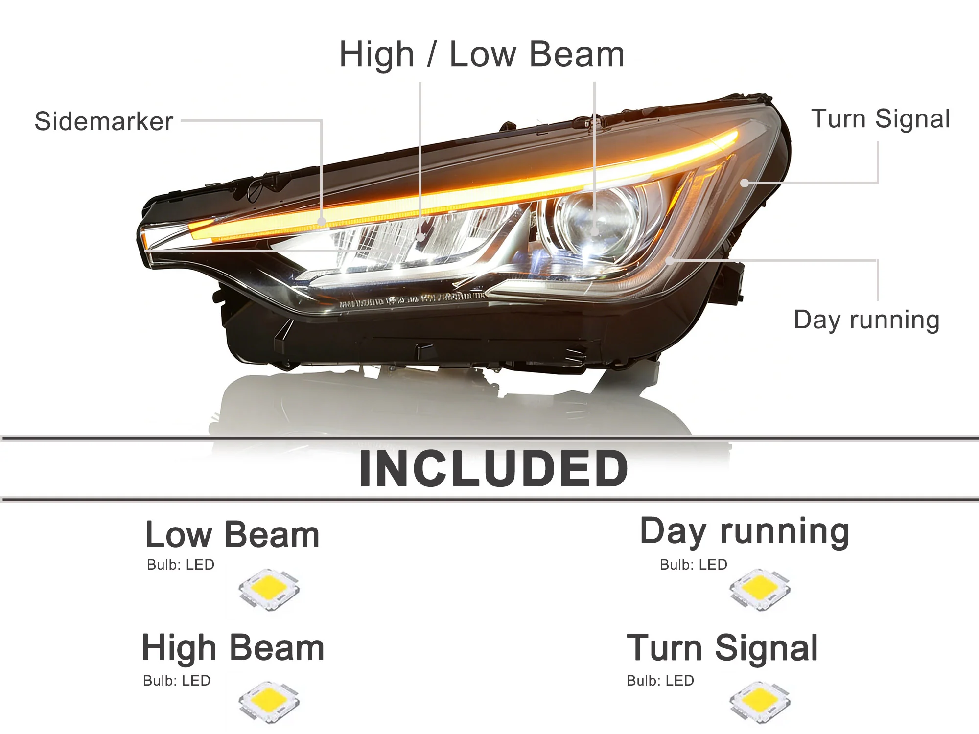 For 2019-2021 Infiniti QX50 2022 QX55 w/o AFS Projector Headlight Passenger Side - Image 9