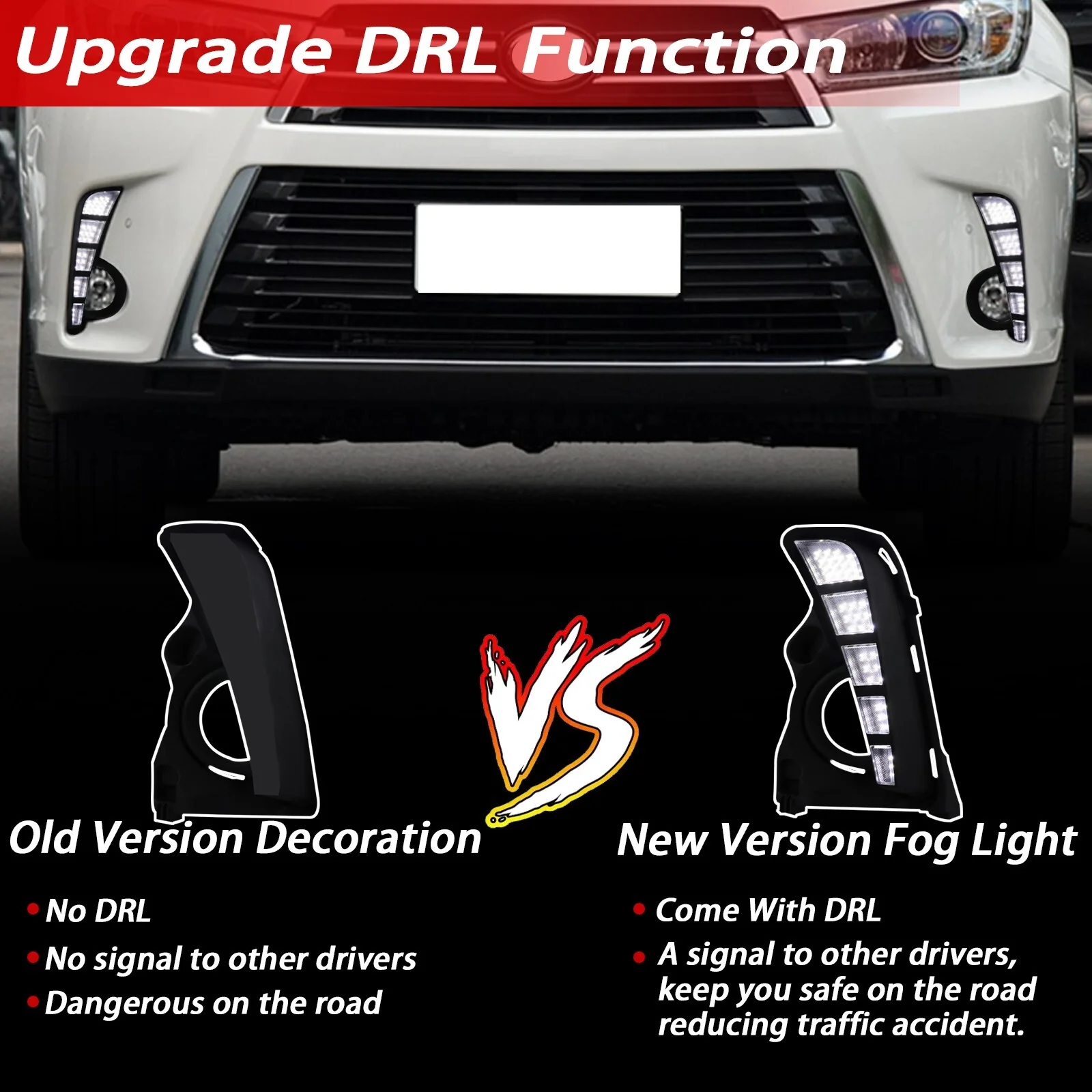 Front Bumper Fog Lights For Toyota Highlander 2017-2019 DRL Turn Signal Lamp - Image 4
