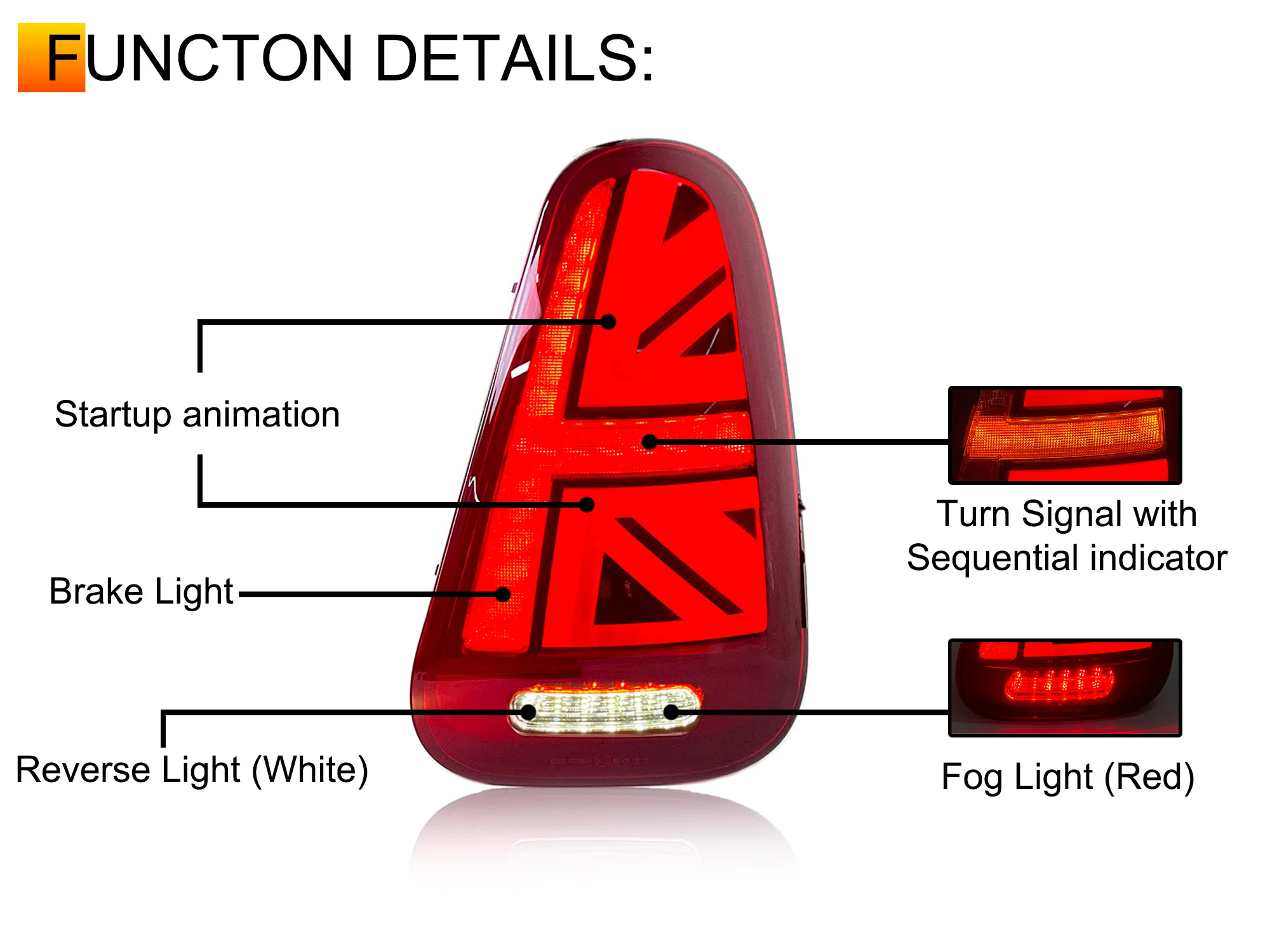 Pair Red LED Tail Lights w/ Start-Up For 2001–2007 Mini Cooper R50 R52 R53 - Image 10