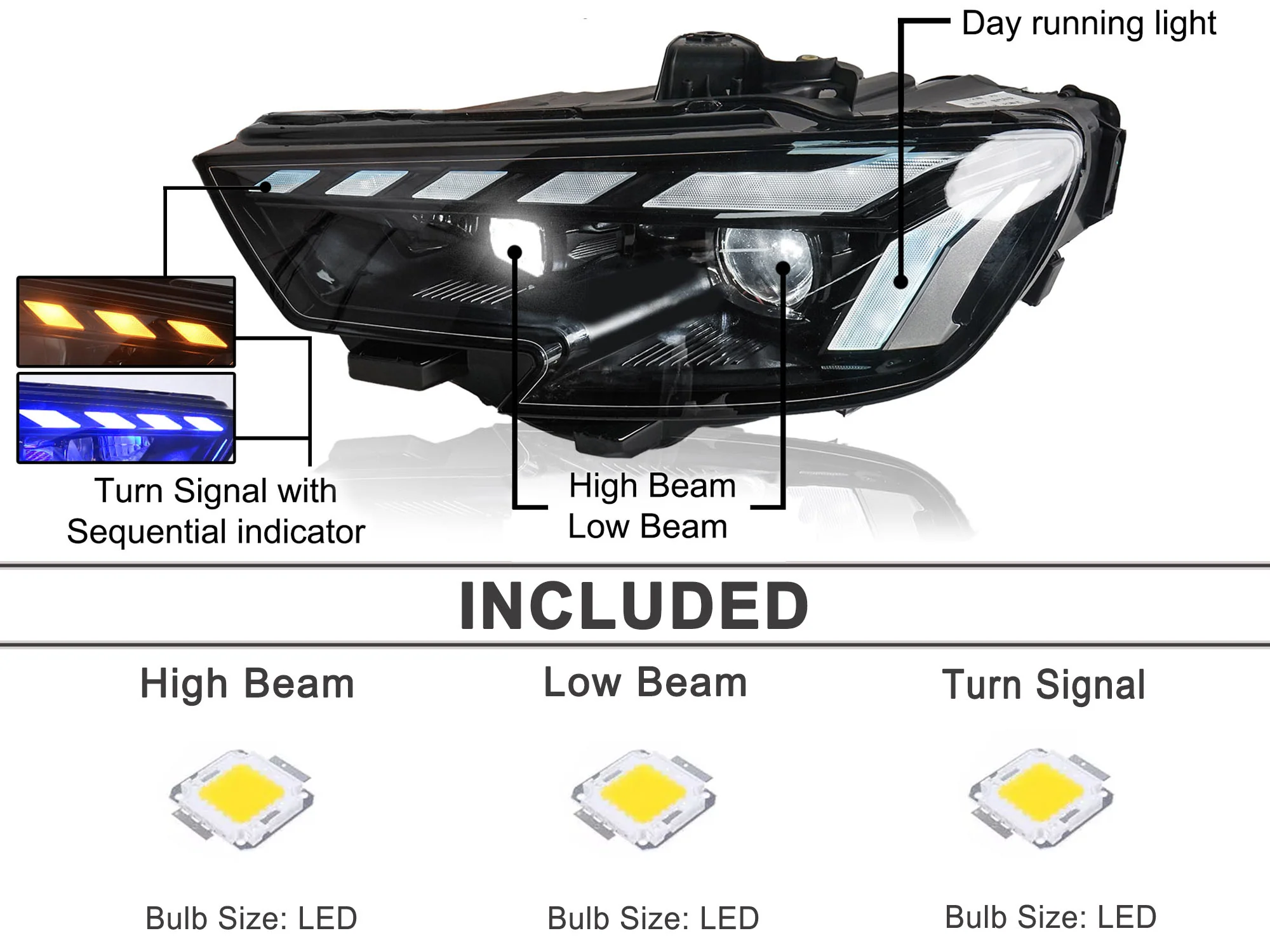 Full LED Projector Headlights Upgrade HID to LED Non-AFS for Audi A3 S3 2017-2020 - Image 7
