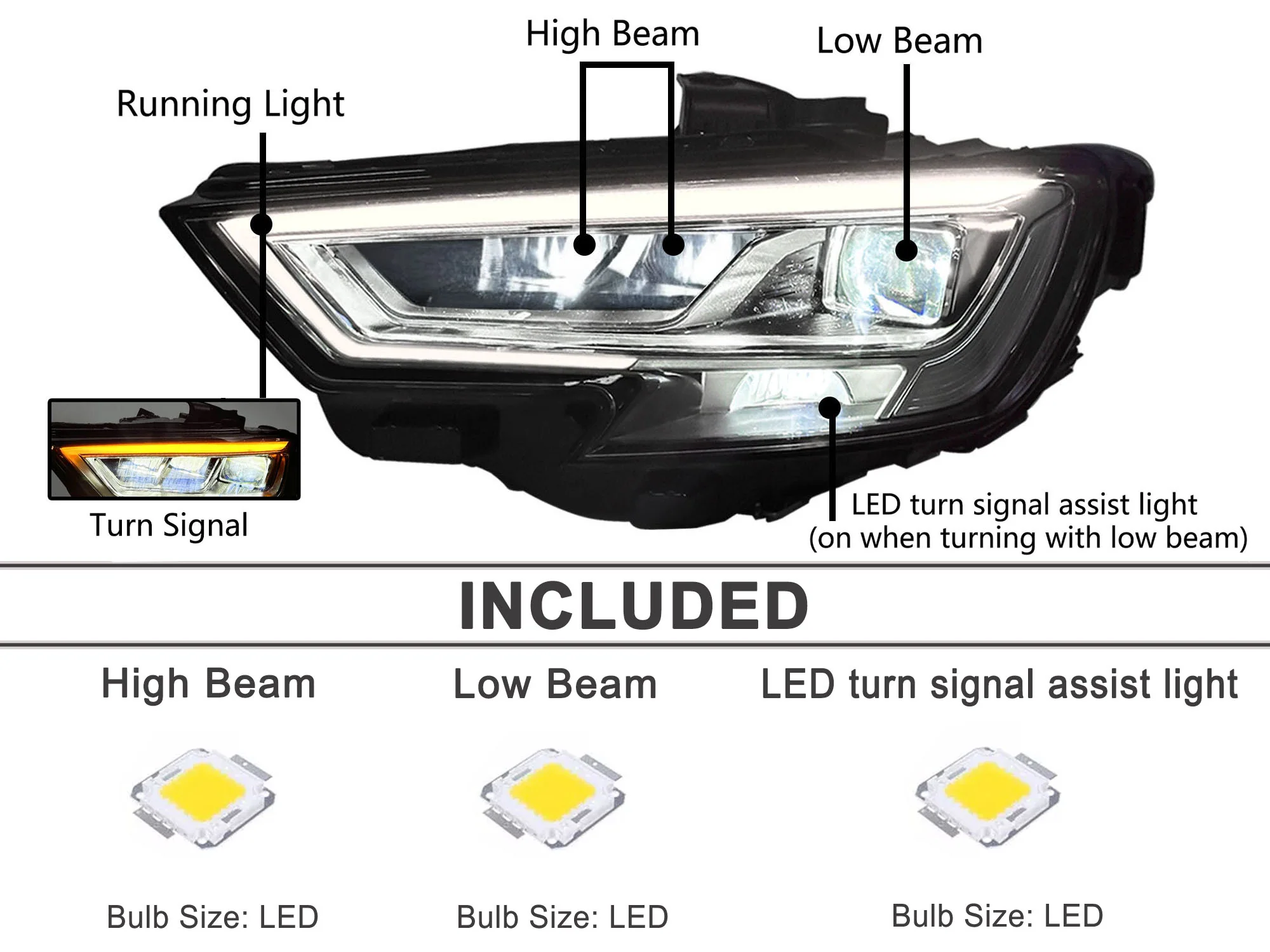 Upgrade LED Headlight Pair for Audi A3 S3 2017-2020 HID/Xenon Replacement - Image 4