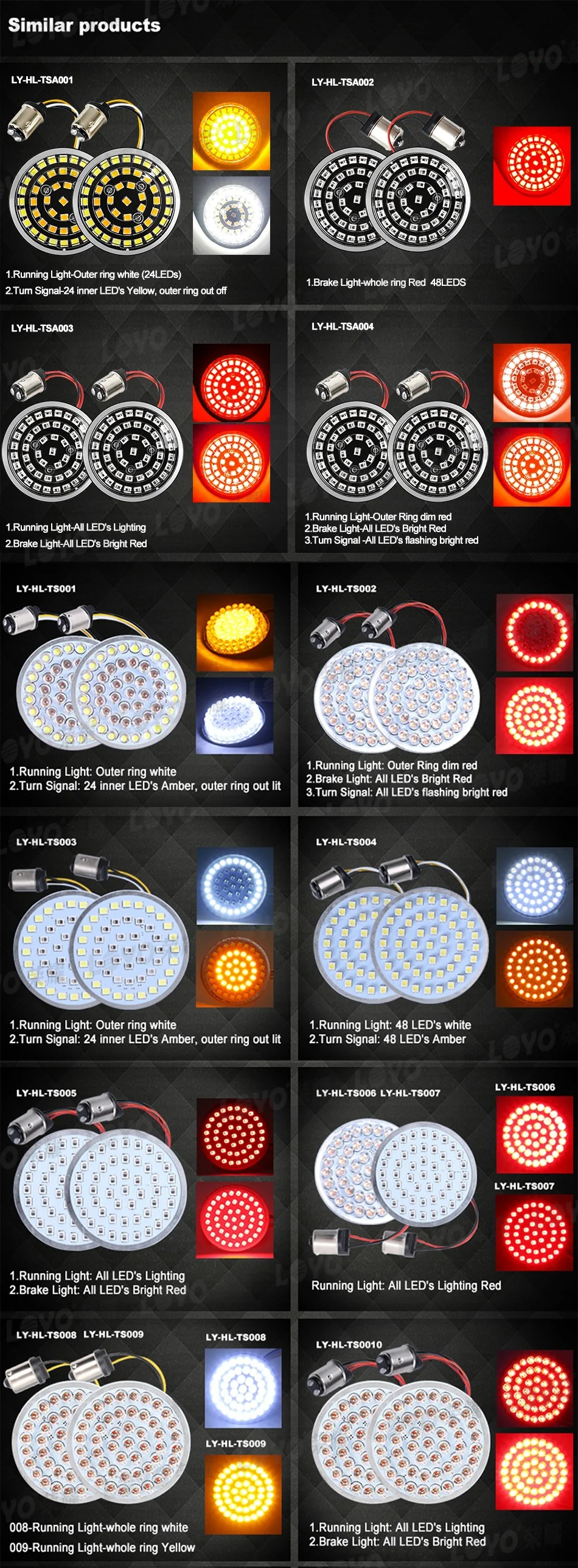 LED Front Turn Signals with Halo Running Light for Harley Davidson - Image 6