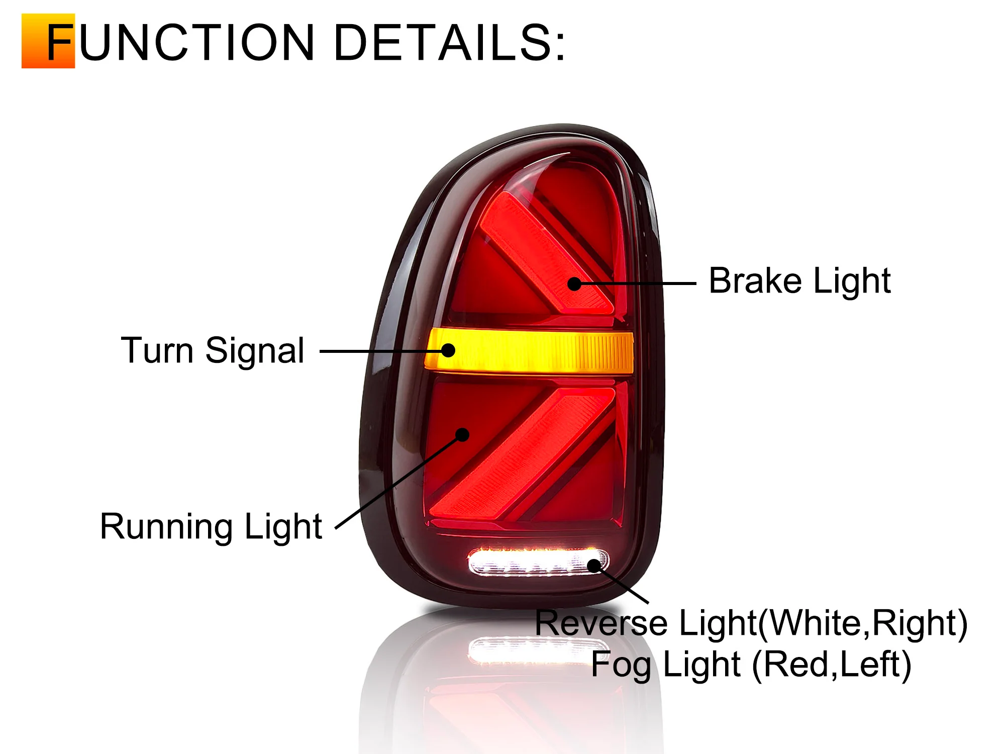 Pair Red Lens LED Tail Lights For 2010–2016 Mini Cooper Countryman R60 - Image 8