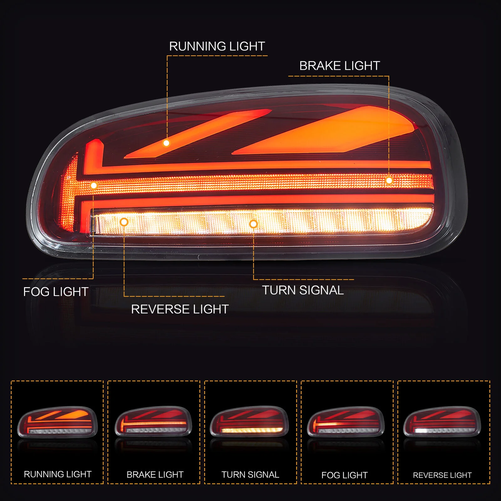 Red LED Tail Lights For Mini Cooper Clubman F54 F54N 2015-2023 W/Sequential RearLamps - Image 4