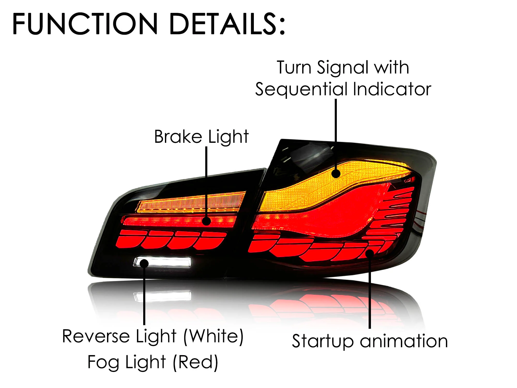 Red/Smoke Sequential LED Tail Lights For BMW F10 F18 2011-2016 - Image 12