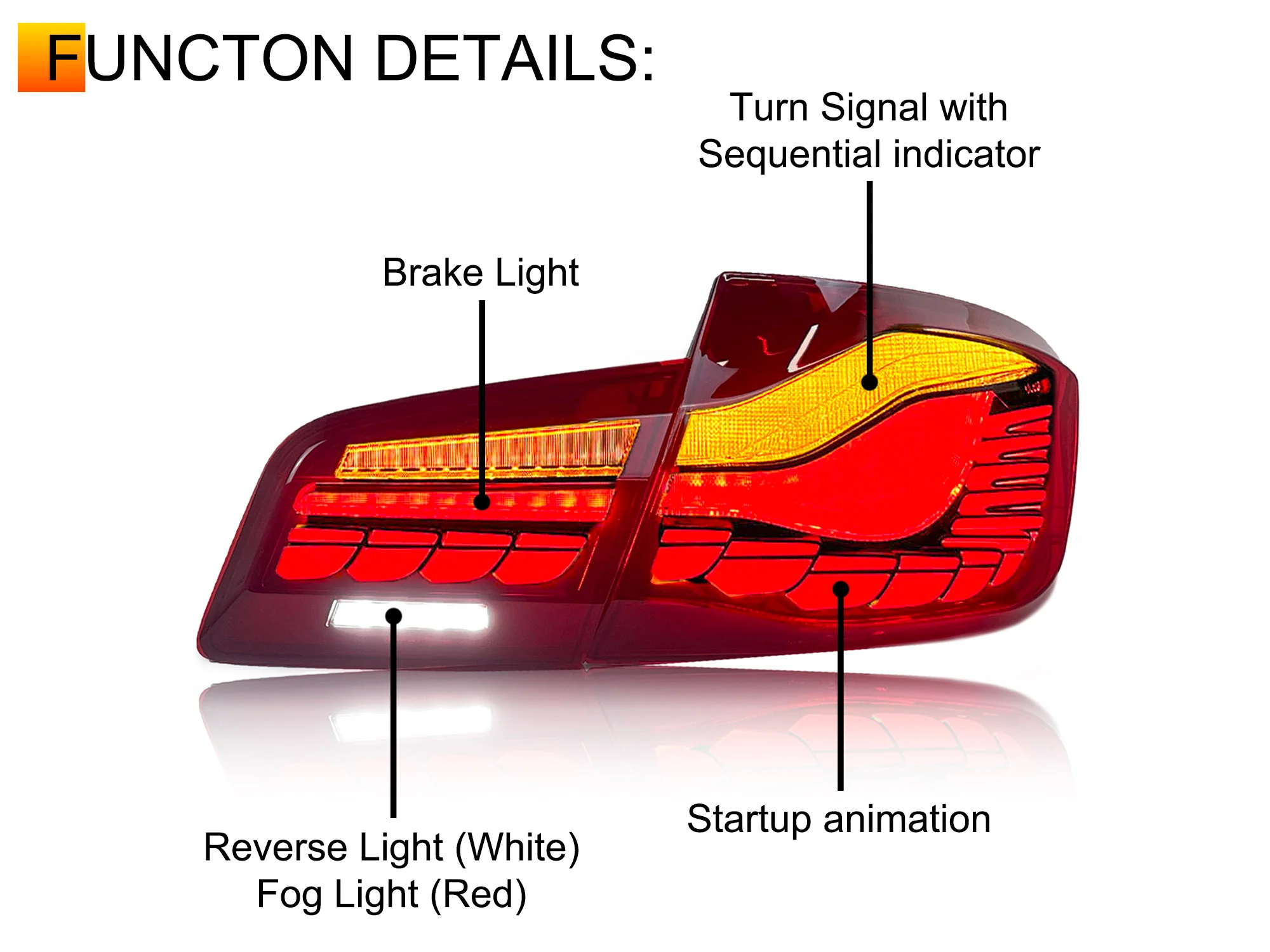 Red/Smoke Sequential LED Tail Lights For BMW F10 F18 2011-2016 - Image 23