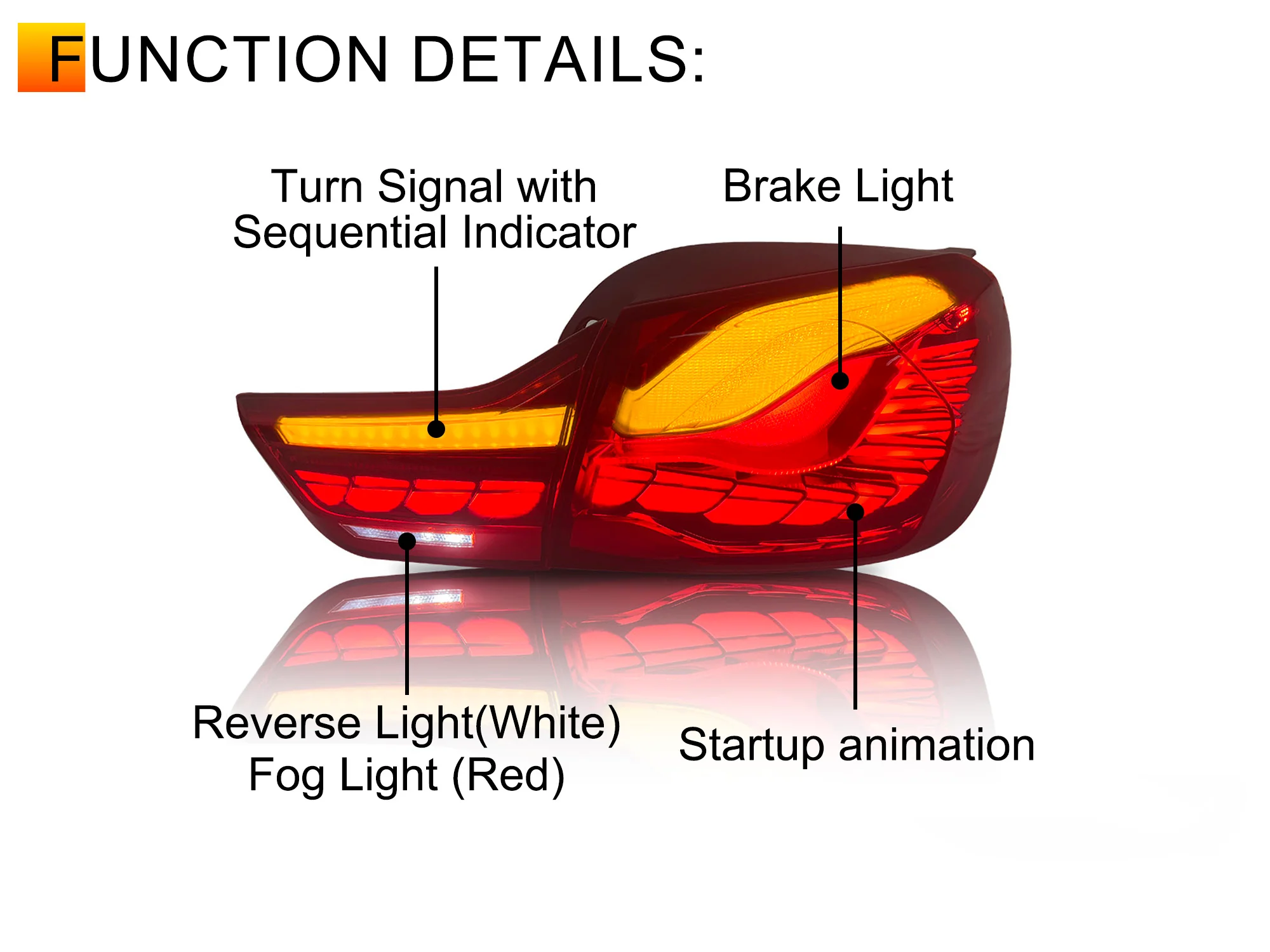 Dynamic Turn Signal LED Taillights For BMW F32 F33 F36 M4 2015-2020 Clear GTS - Image 13