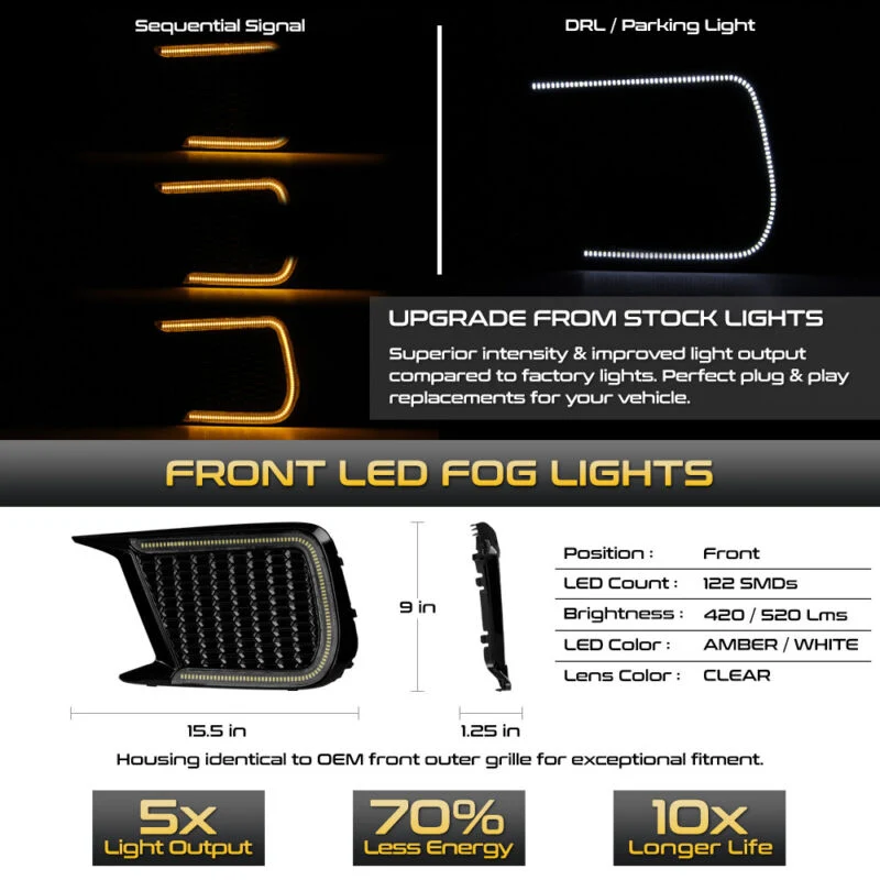 White+Amber Sequential LED DRL Turn Signal Fog Lights Cover Bezel For 2018-2021 Subaru WRX STi - Image 2