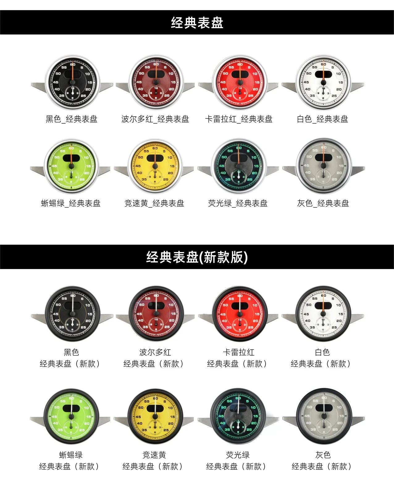 Stopwatch Cover + Chronometer Clock Stopwatch for Porsche 95B Macan 2014-2024 - Image 3