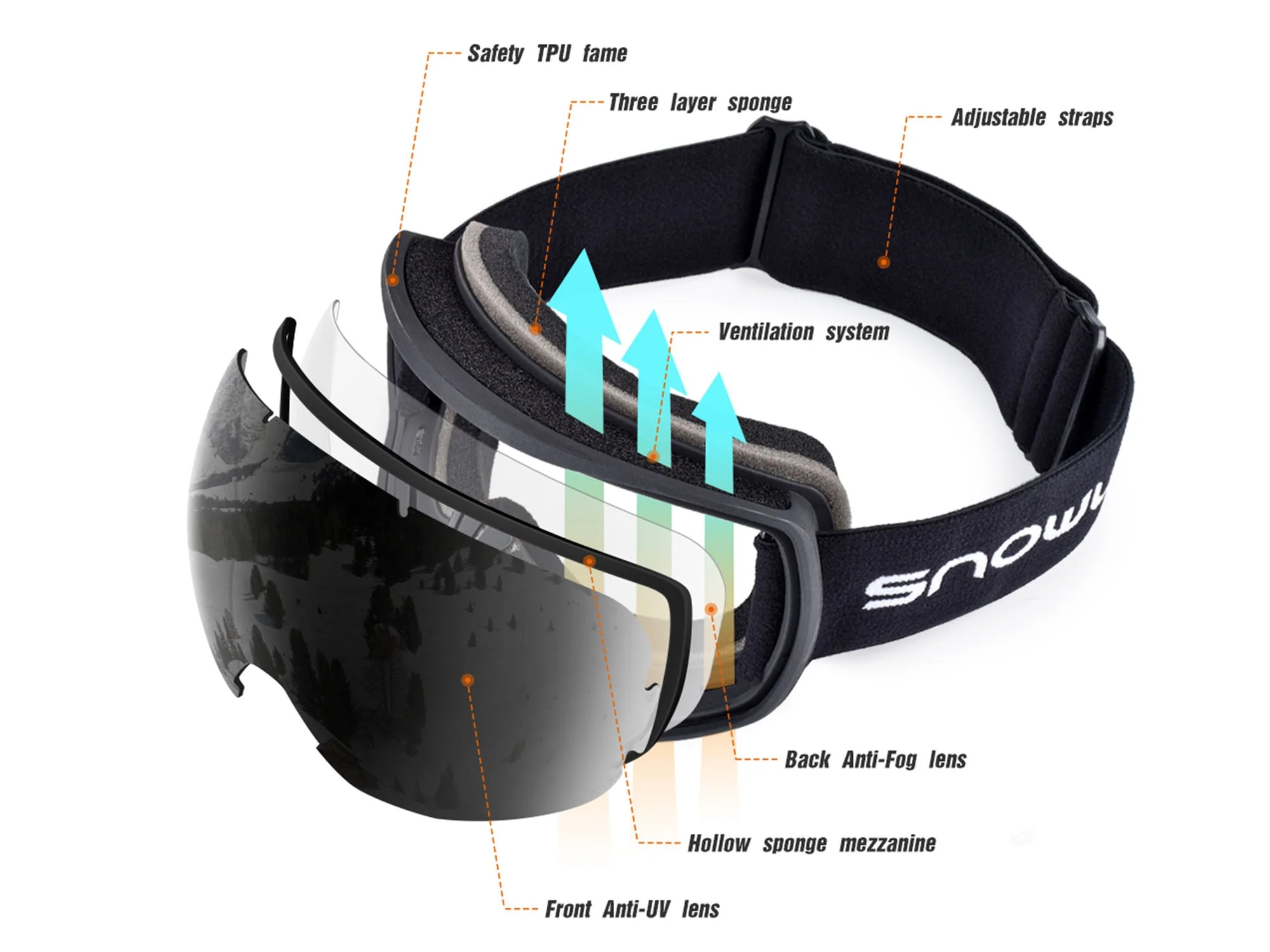 UV400 Sunglasses Eyeglasses Snow Ski Goggles Anti-Fog Spherical Lens Anti-slip OTG Design HB-09 - Image 10